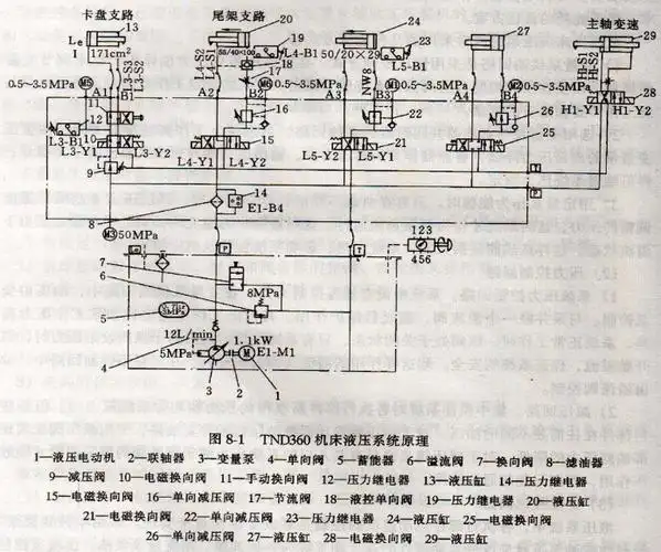 冲床电路接线图