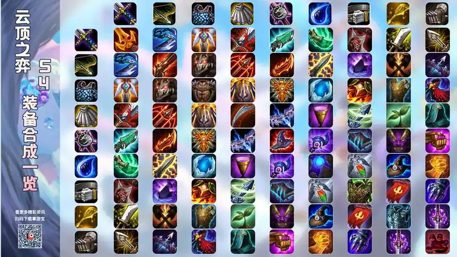 lol云顶之弈s4曝光装备合成与棋子解析一览图