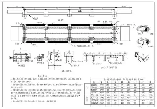 步骤2:读懂基坑图纸_瑞杰地磅生产厂家