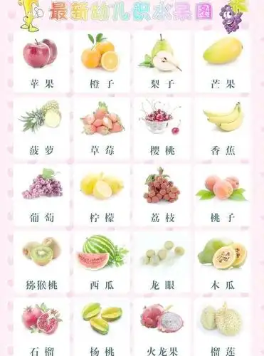 最新幼儿识水果图图片