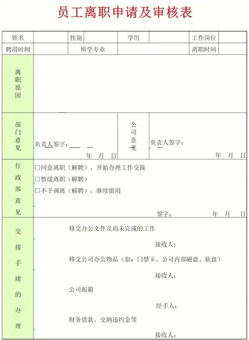 📝离职申请全套电子版表格
