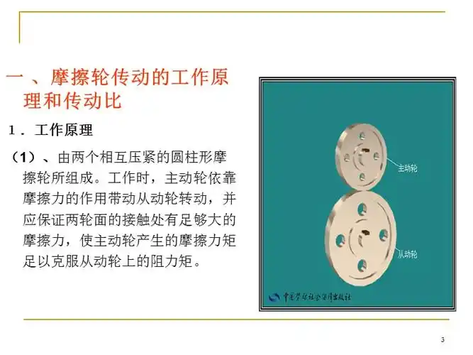 摩擦轮传动带传动课堂ppt