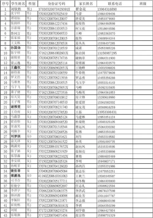 一年级3班学生花名册表