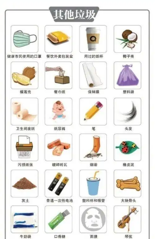 日常生活中遇到成分复杂,不易归集的物品,作为其他垃圾处理.