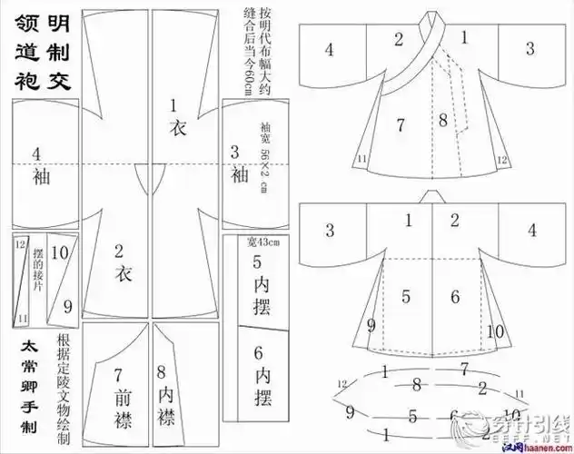 古装--纸样资料 - 服装历史 - 穿针引线服装论坛