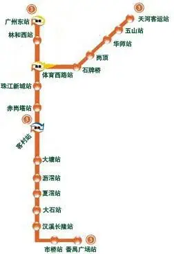 求证!听说广州地铁3号线是全世界最繁忙的地铁?