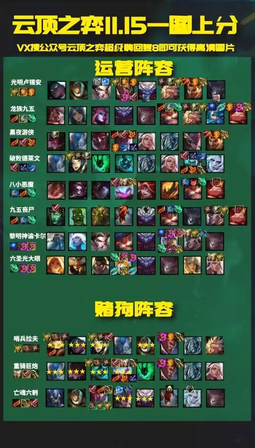 《云顶之弈》11.15版本强势阵容推荐