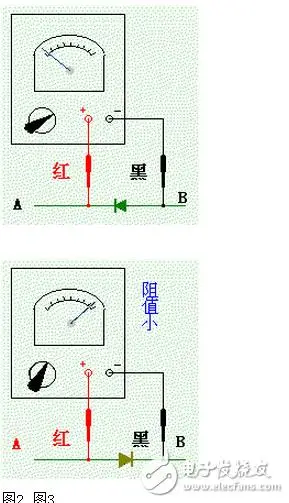 二极管如何用万用表知道正负极?