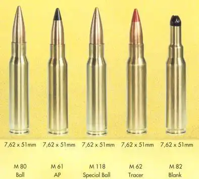 你所知道的7.62毫米子弹有哪些?_步枪