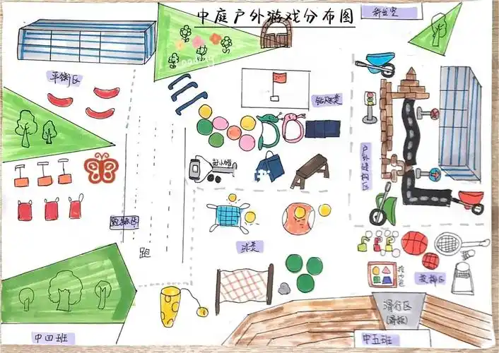 幼儿园户外活动分布图