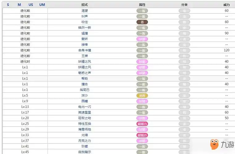 口袋妖怪仙子伊布怎么样仙子伊布属性效果攻略