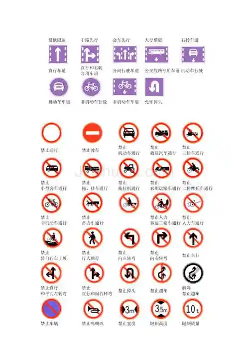 汽车道路标志大全2