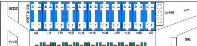 展开全部 不远的.卧铺车厢的分布图