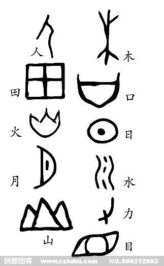 汉字六书(六种造字法)