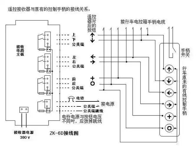 宏联投影幕遥控器接线图