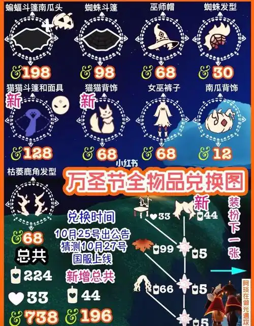 光遇万圣节全物品兑换图