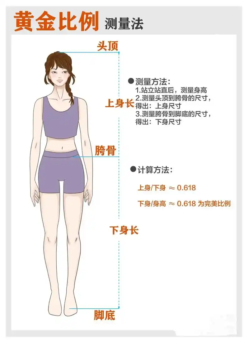 1秒自测大长腿哦.小个子也96可能是大长腿哦#你是什么型身材 - 抖音