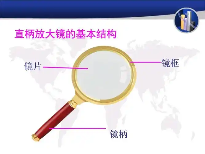 科学教学课件:《凸透镜》ppt_第2页