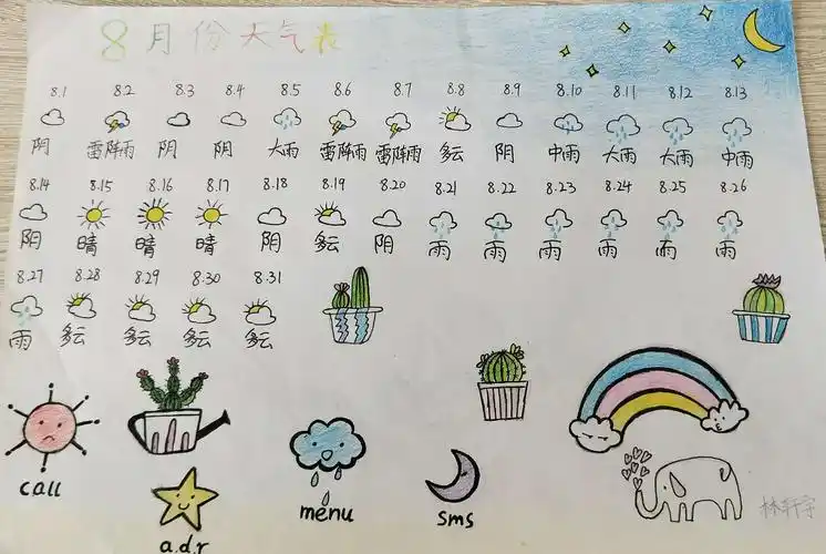 三年级组数学暑假特色作业——我是小小气象员