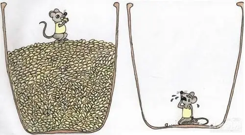 金典玉言房闹缘于贪婪愚昧浮躁自私