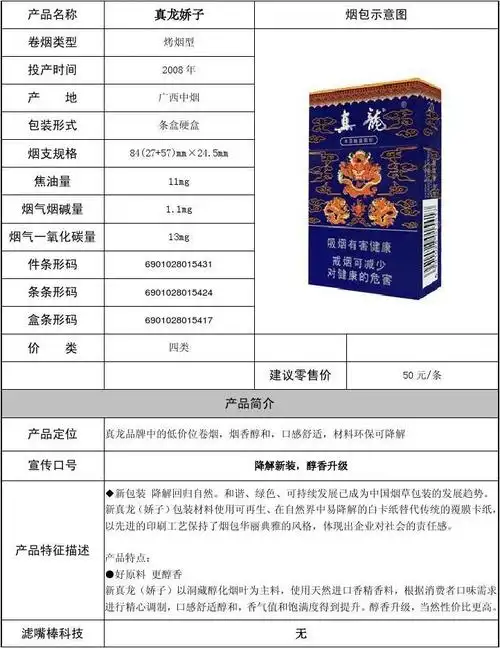 【真龙】真龙香烟价格,产品介绍二