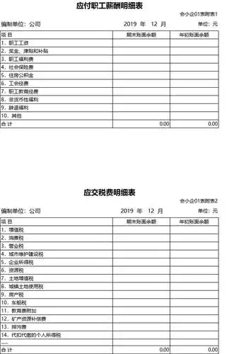 小企业会计财务报表