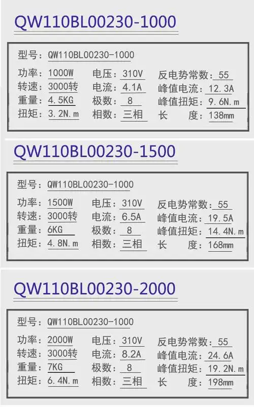 高速无刷电机6000转500/750/1000/1200w高转速大扭矩直流无刷电机