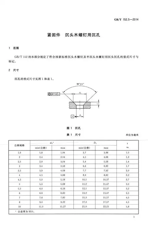 规定了符合国家标准沉头木螺钉及半沉头木螺钉用沉头沉孔的型式尺寸与