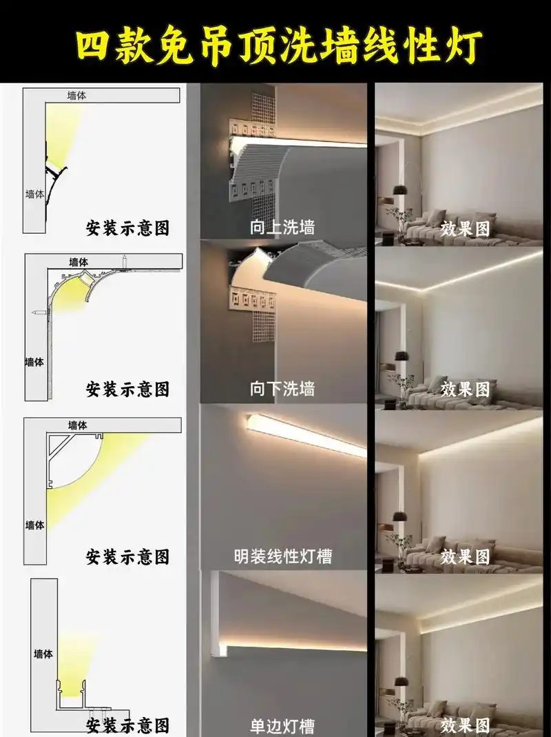 实用又省心.#无主灯设计 #线 - 抖音