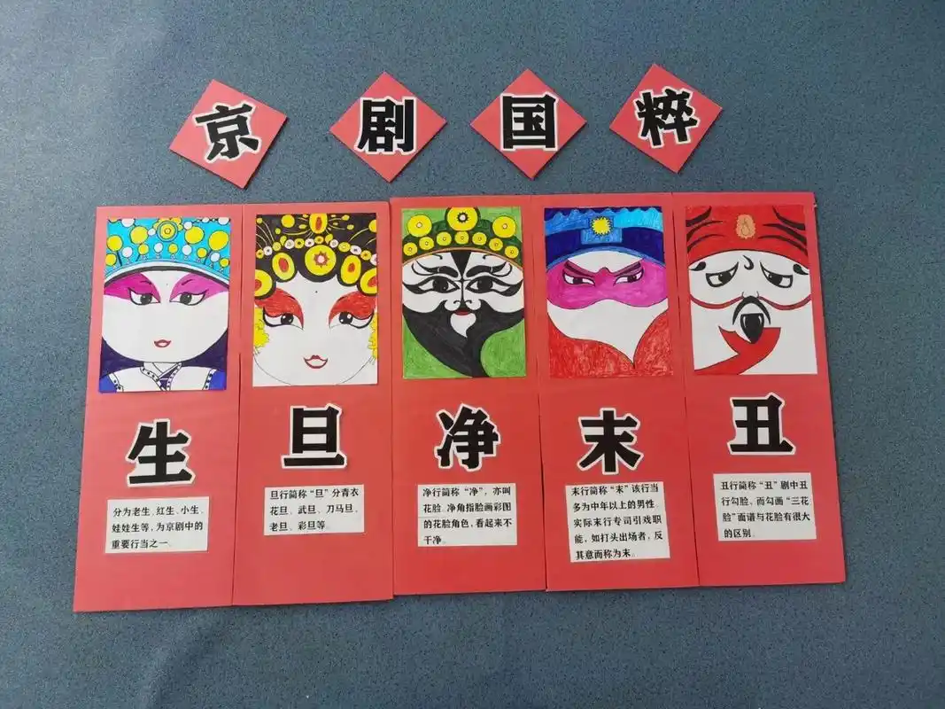 中国风主题京剧国粹环创 京剧国粹环创 生,旦,净,末,丑系列