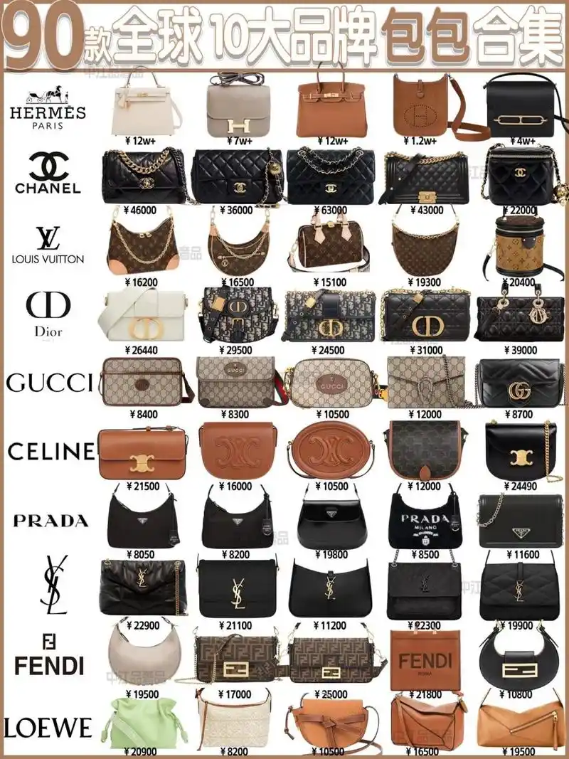 今天给大家盘点这十大巨头品牌包包,快来康康!