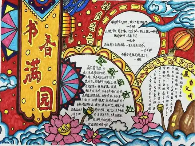 创建书香家园手抄报文明创建手抄报