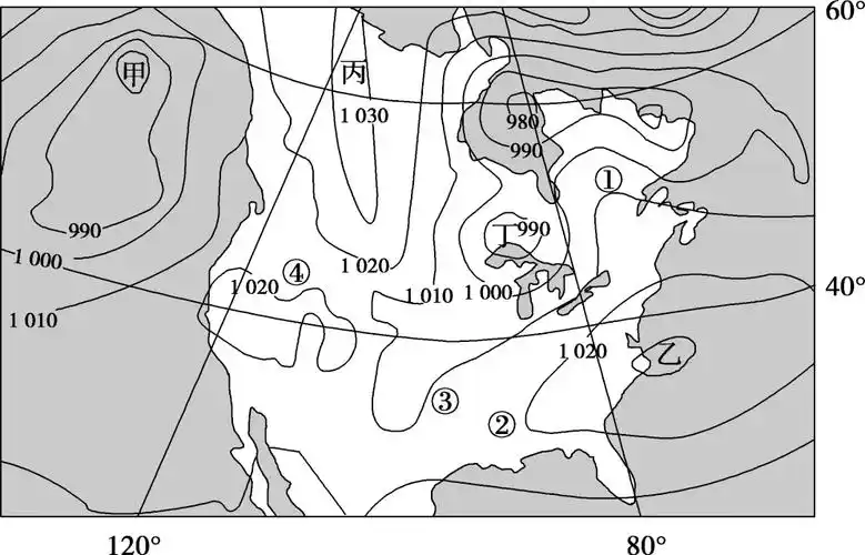 高中地理常考图表6 ——等压线图的判读_气压
