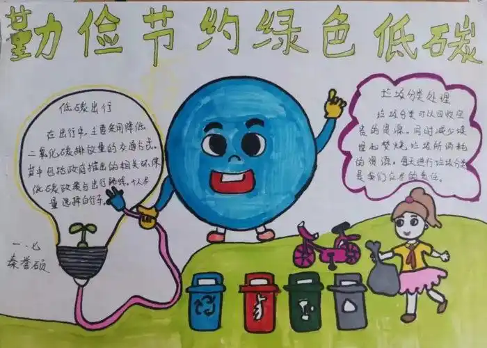 第六张节约能源节能减排手抄报5,第五张节能减碳我在行动手抄报4,第四