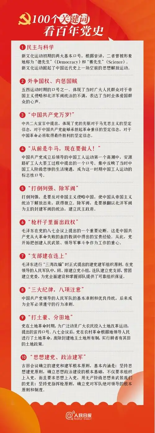 档案见证党史:百年党史100个关键词源自哪些档案资料?
