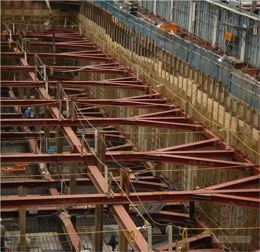 特大建筑深基坑支护工程施工详解(内附多图)