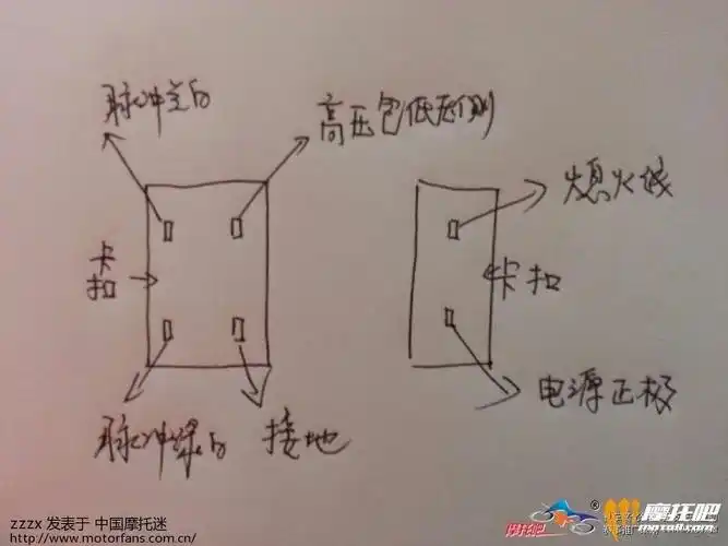 铃木drz400点火器接线图_接线图分享