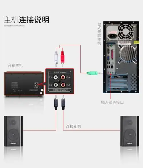 恩科enkors2850多媒体21音箱木质电脑组合低音炮音响黑色
