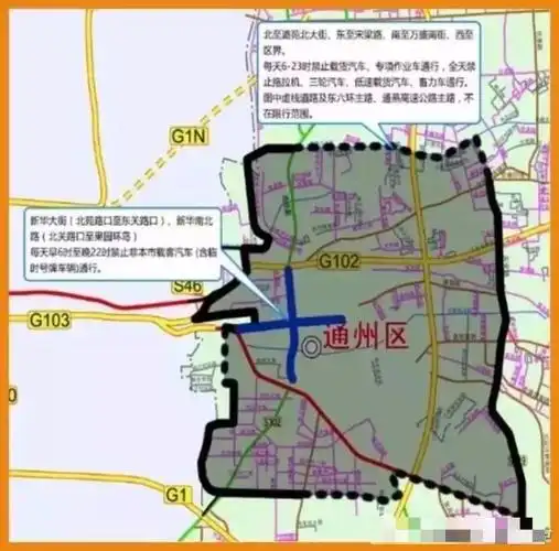 通州或将限行外地车!