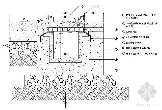 艺术设计 建筑 室内 园林 渲染 工程技术 结构 施工 路桥 岩土 水利