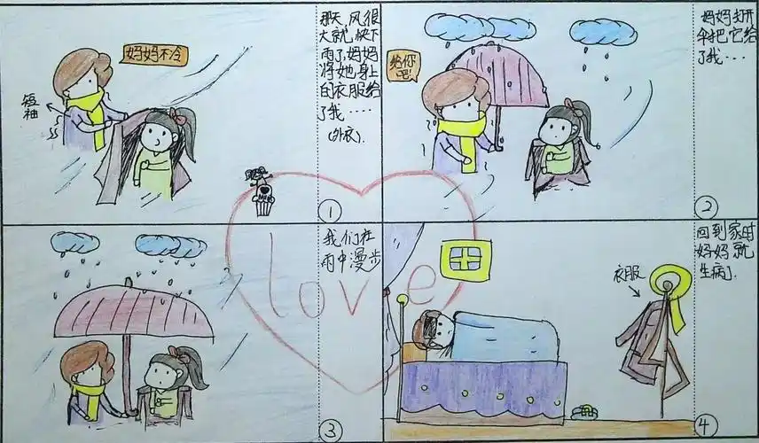 四格漫画话感恩——六年级美术期末作品展