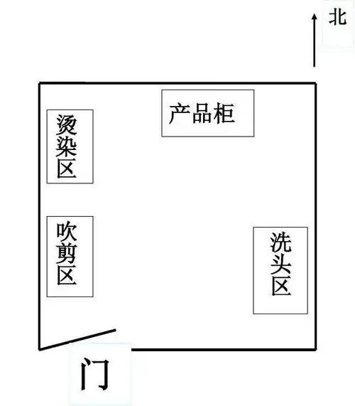 理发店平面图布局图