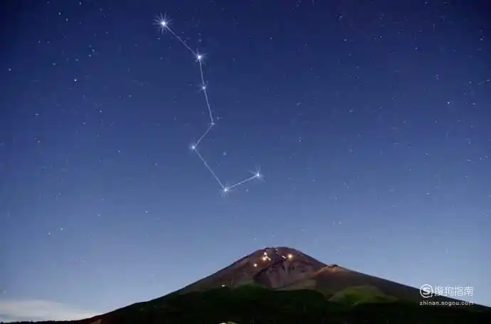 北斗七星怎么辨别方向