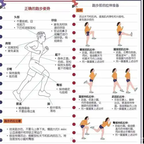 2,跑步时,运动前一定要进行热身运动,可以先进行肌肉拉伸和慢跑,让