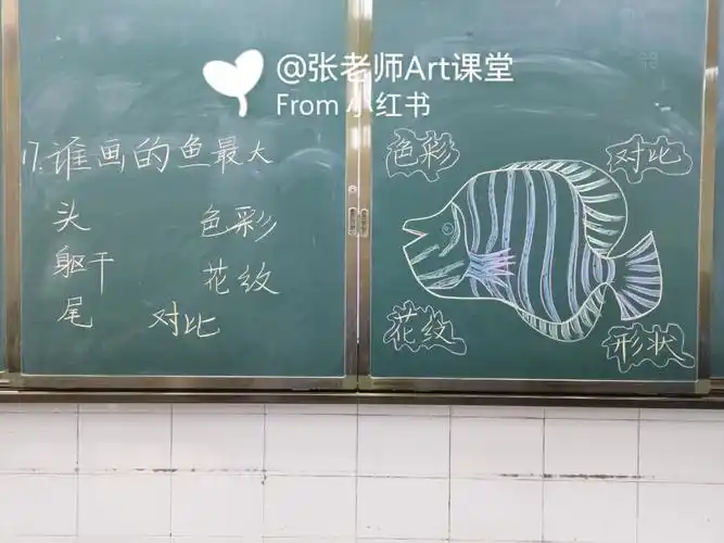 美术板书示范画