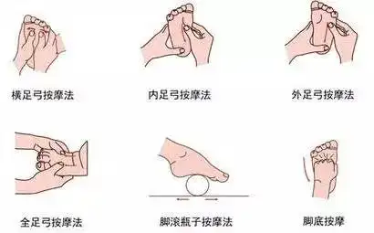 足弓按摩运动
