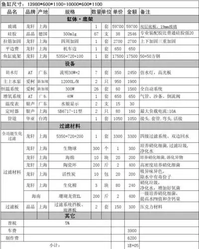 淡水鱼缸报价单2