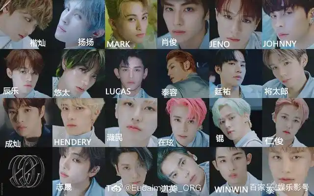 nct开启选举模式?是要开启唯粉盛世还是策划穷途末路想榨干粉丝?