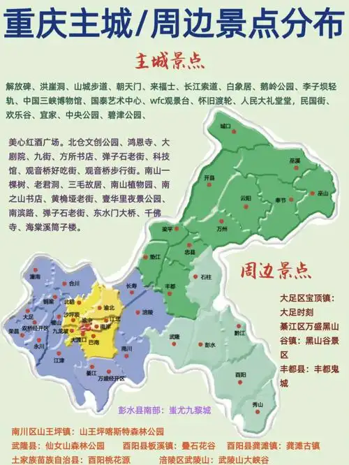 中秋国庆来重庆03本篇景点攻略就够