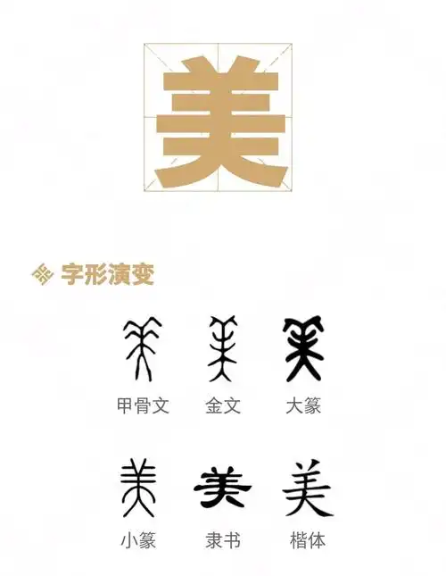 甲骨文美羊大为美